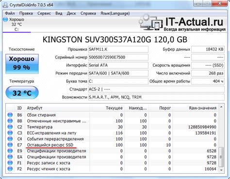 Проверка работоспособности SSD после установки BIOS