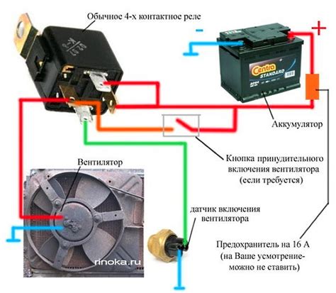 Проверка работы вентилятора и кондиционера