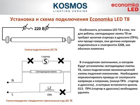 Проверка работы лампы