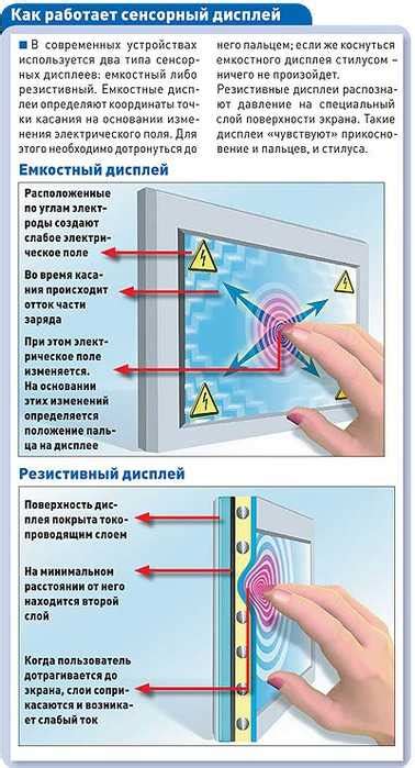 Проверка работы сенсорного наушника