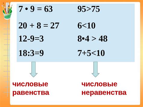 Проверка равенства на примере неравенств