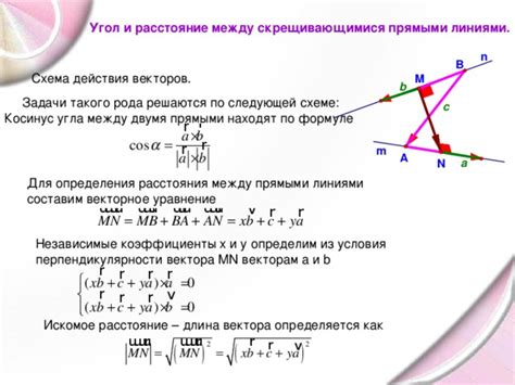 Проверка расстояния между линиями