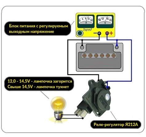 Проверка регулятора напряжения с нагрузкой