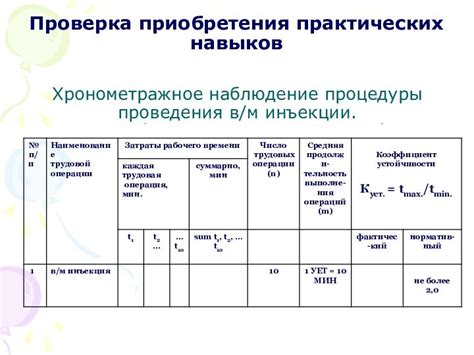 Проверка результатов адаптации