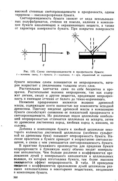 Проверка светопроницаемости