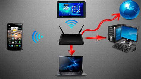 Проверка сети и подключение к Wi-Fi роутеру