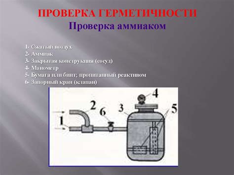 Проверка системы питания