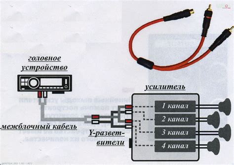 Проверка совместимости магнитолы и усилителя