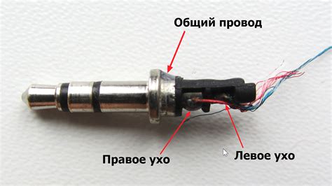 Проверка соединения: подключаем мини-джек к устройству