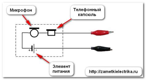 Проверка соответствия проводников