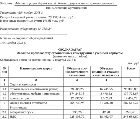 Проверка статуса выполненных работ