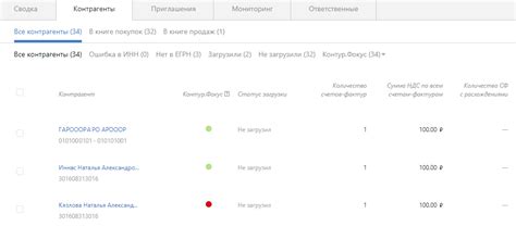 Проверка степени поражения