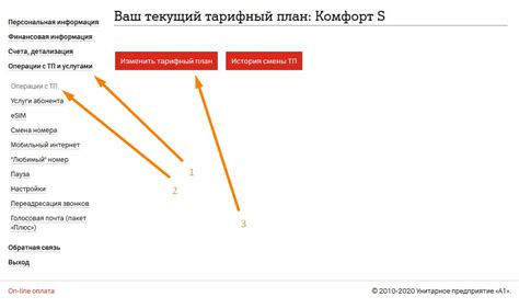 Проверка текущих условий тарифного плана