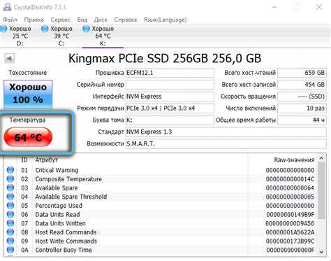 Проверка температуры SSD M.2: 5 простых шагов