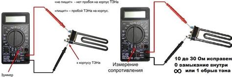 Проверка тэна без мультиметра