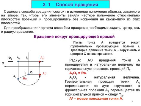 Проверка углов наклона и отклонения