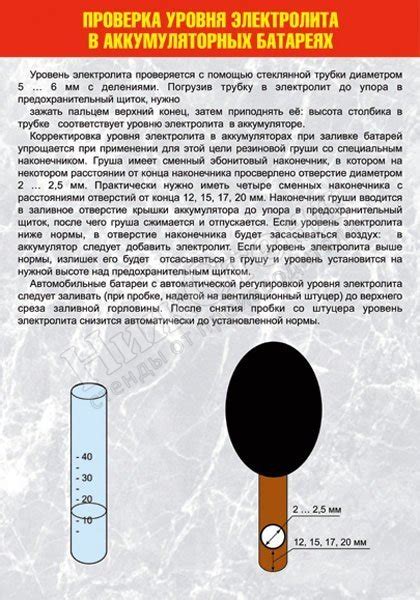 Проверка уровня электролита в батареях