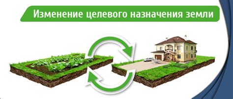 Проверьте возможность смены назначения земли