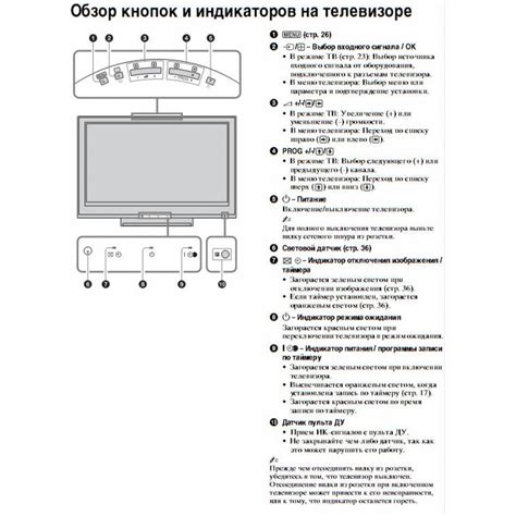 Проверьте кнопки на передней панели телевизора