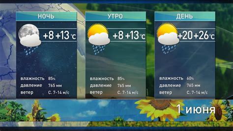 Проверьте погоду и прогноз