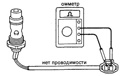 Проверьте работу выключателя