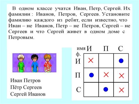 Проверьте решение на понятность и логику