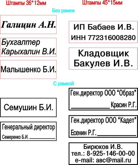 Проверьте совместимость имени с фамилией