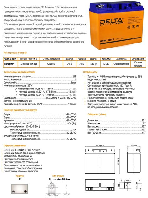 Проверьте состояние зарядки аккумулятора