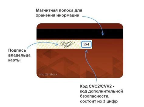 Проверьте срок действия карты