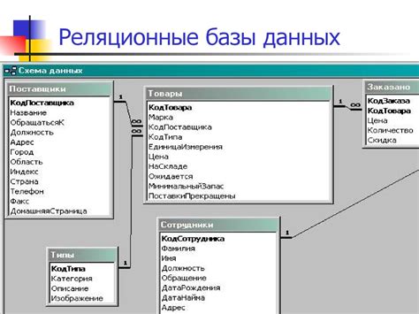 Проверьте фирму в базах данных и реестрах организаций для получения полной информации