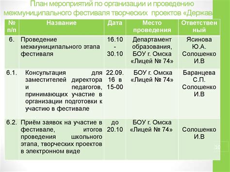 Программа проведения мероприятий