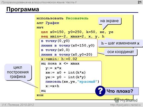 Программирование оси Y