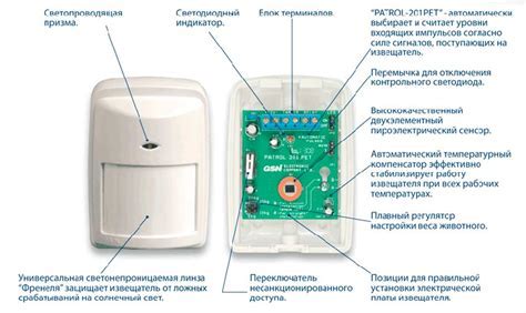 Программирование работы и настройка датчиков рольставни