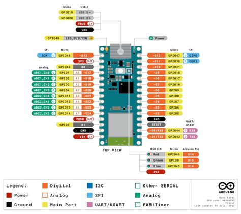 Программирование ESP с использованием Arduino