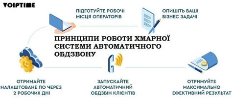 Программное обеспечение для контроля исходящих звонков с мобильного