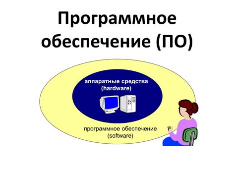 Программное обеспечение для проверки ТДКС