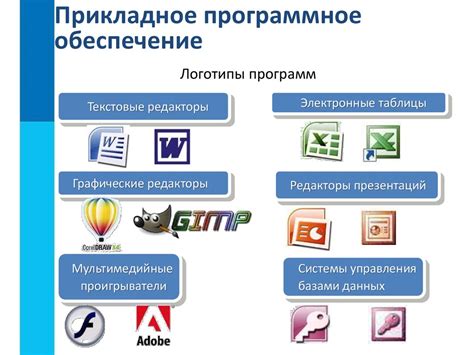 Программное обеспечение для работы без видеокарты