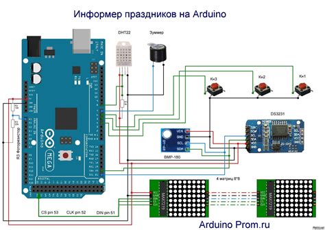 Программы для отключения Ардуино