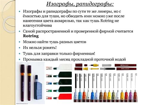 Программы и инструменты для создания цветного ника