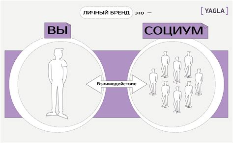 Продвигайся: как создать свой личный бренд