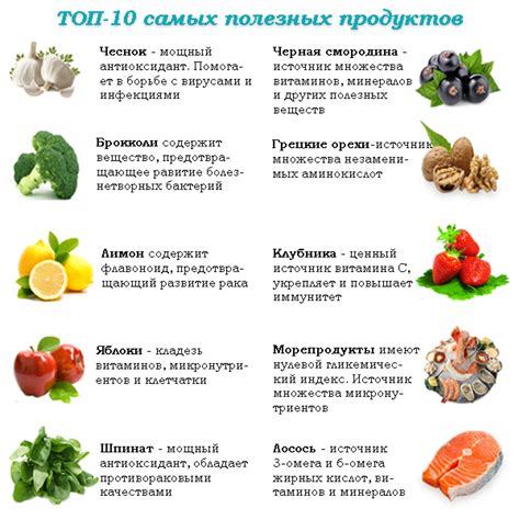 Продукты и добавки для гибкости сосудов