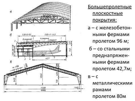 Проектирование конструкции