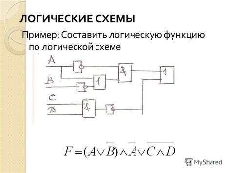 Проектирование логической схемы