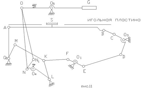 Проектирование механизма