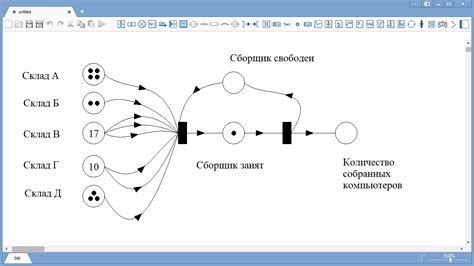 Проектирование сетей Петри