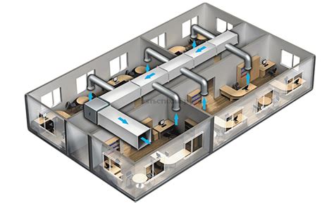 Проектирование системы вентиляции