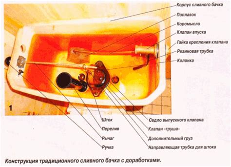 Производим сборку механизма унитаза