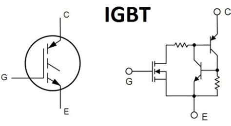 Производители IGBT-транзисторов