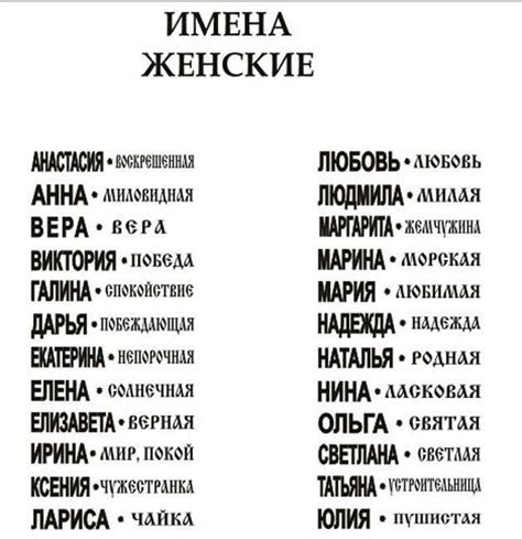 Происхождение и значение фамилии "Романовых династии"