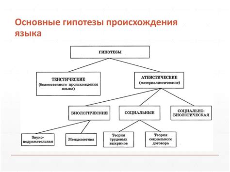 Происхождение и суть вдохновения Teso